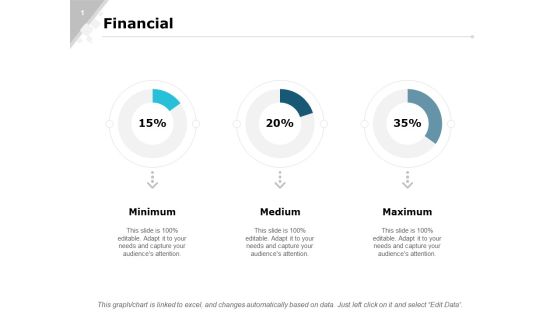 Financial Graph Ppt PowerPoint Presentation Visuals Financial Graph Ppt PowerPoint Presentation Visuals