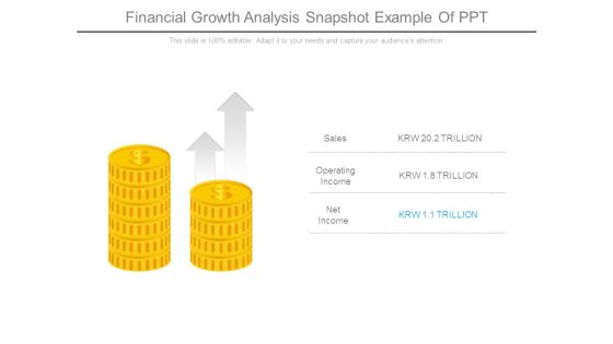 Financial Growth Analysis Snapshot Example Of Ppt Financial Growth Analysis Snapshot Example Of Ppt