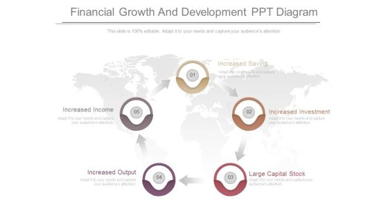 Financial Growth And Development Ppt Diagram Financial Growth And Development Ppt Diagram
