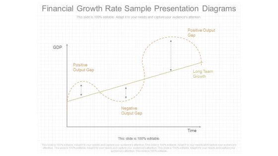 Financial Growth Rate Sample Presentation Diagrams Financial Growth Rate Sample Presentation Diagrams