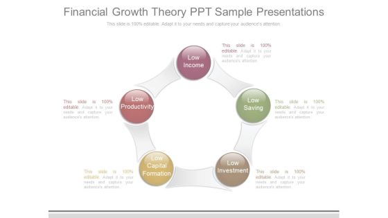 Financial Growth Theory Ppt Sample Presentations Financial Growth Theory Ppt Sample Presentations