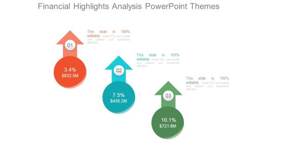 Financial Highlights Analysis Powerpoint Themes Financial Highlights Analysis Powerpoint Themes