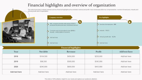 Financial Highlights And Overview Of Organization Topics PDF Financial Highlights And Overview Of Organization Topics PDF