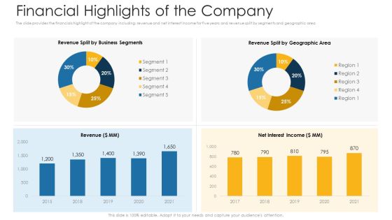 Financial Highlights Of The Company Ppt Outline Icon PDF Financial Highlights Of The Company Ppt Outline Icon PDF