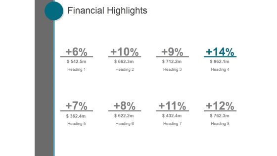 Financial Highlights Ppt PowerPoint Presentation Visual Aids Financial Highlights Ppt PowerPoint Presentation Visual Aids