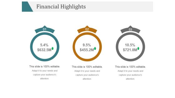 Financial Highlights Template 1 Ppt PowerPoint Presentation Deck Financial Highlights Template 1 Ppt PowerPoint Presentation Deck