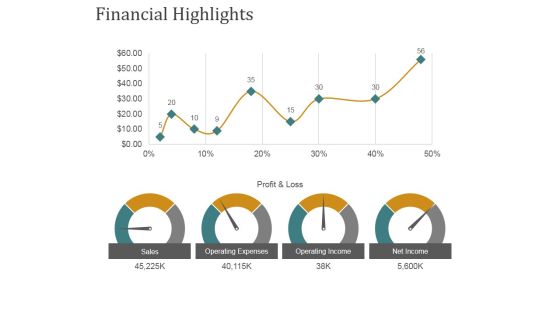 Financial Highlights Template 1 Ppt PowerPoint Presentation Gallery Templates Financial Highlights Template 1 Ppt PowerPoint Presentation Gallery Templates