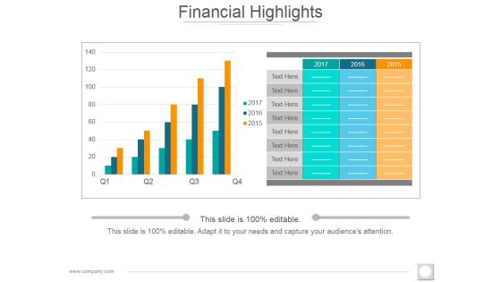 Financial Highlights Template 2 Ppt PowerPoint Presentation Slides Ideas