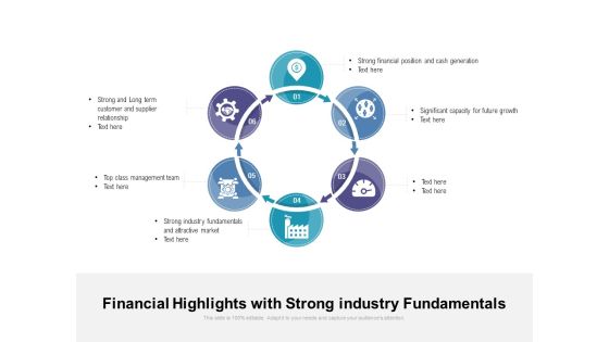Financial Highlights With Strong Industry Fundamentals Ppt PowerPoint Presentation Gallery Grid PDF