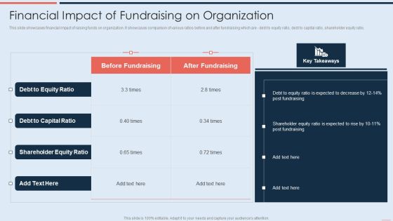 Financial Impact Of Fundraising On Organization Icons PDF Financial Impact Of Fundraising On Organization Icons PDF