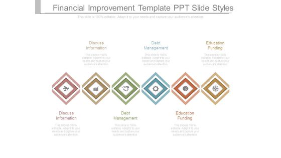Financial Improvement Template Ppt Slide Styles Financial Improvement Template Ppt Slide Styles