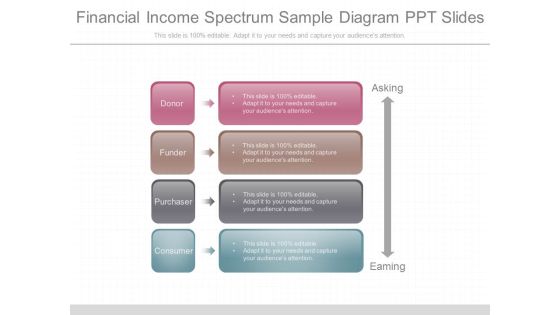 Financial Income Spectrum Sample Diagram Ppt Slides Financial Income Spectrum Sample Diagram Ppt Slides