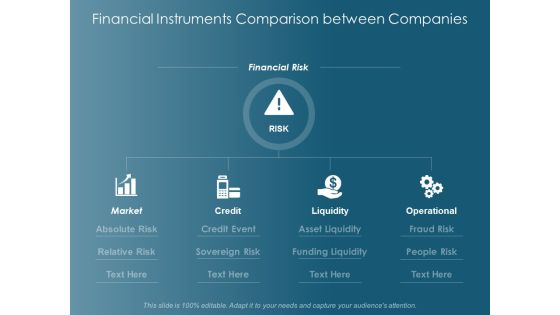 Financial Instruments Comparison Between Companies Operational Ppt Powerpoint Presentation Inspiration Samples Financial Instruments Comparison Between Companies Operational Ppt Powerpoint Presentation Inspiration Samples