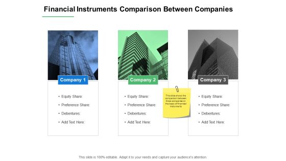 Financial Instruments Comparison Between Companies Ppt PowerPoint Presentation Ideas Display