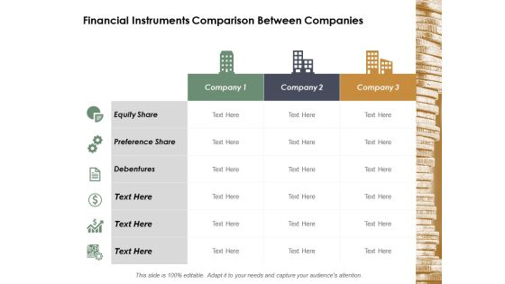 Financial Instruments Comparison Between Companies Ppt Powerpoint Presentation Portfolio Gallery