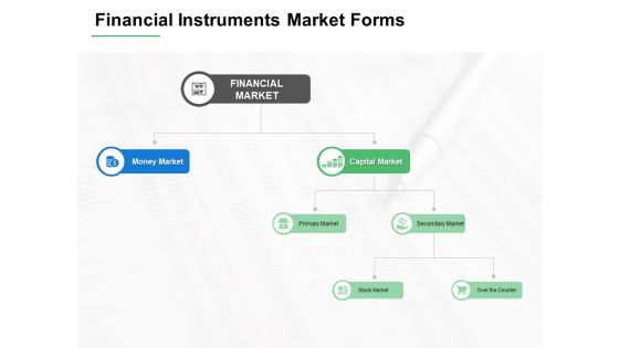 Financial Instruments Market Forms Ppt PowerPoint Presentation Gallery Influencers