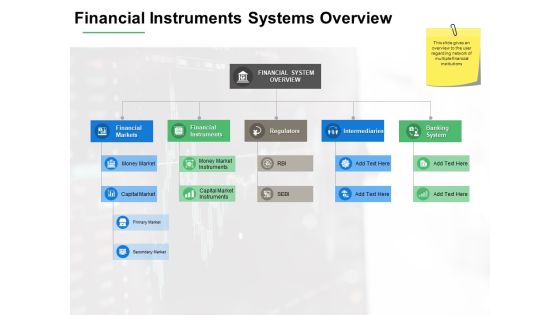 Financial Instruments Systems Overview Ppt PowerPoint Presentation Design Templates Financial Instruments Systems Overview Ppt PowerPoint Presentation Design Templates