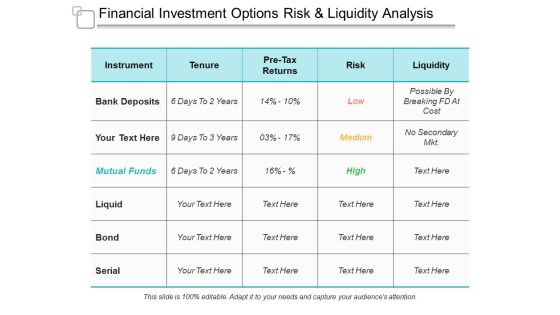 Financial Investment Options Risk And Liquidity Analysis Ppt PowerPoint Presentation File Icons Financial Investment Options Risk And Liquidity Analysis Ppt PowerPoint Presentation File Icons