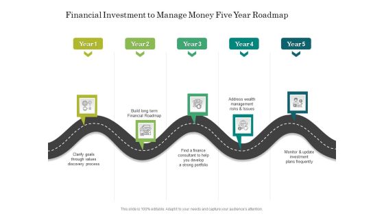 Financial Investment To Manage Money Five Year Roadmap Summary Financial Investment To Manage Money Five Year Roadmap Summary