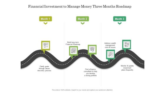 Financial Investment To Manage Money Three Months Roadmap Introduction Financial Investment To Manage Money Three Months Roadmap Introduction