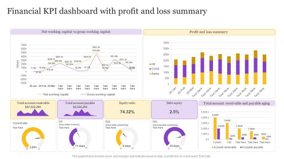 Financial KPI Dashboard With Profit And Loss Summary Professional PDF Financial KPI Dashboard With Profit And Loss Summary Professional PDF