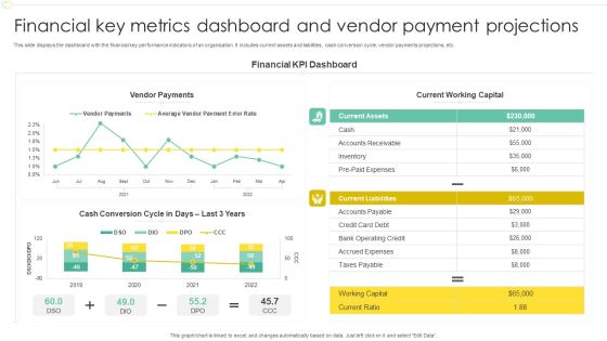 Financial Key Metrics Dashboard And Vendor Payment Projections Professional PDF Financial Key Metrics Dashboard And Vendor Payment Projections Professional PDF