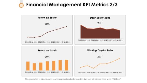 Financial Management Kpi Metrics 2 3 Ppt PowerPoint Presentation Professional Objects Financial Management Kpi Metrics 2 3 Ppt PowerPoint Presentation Professional Objects