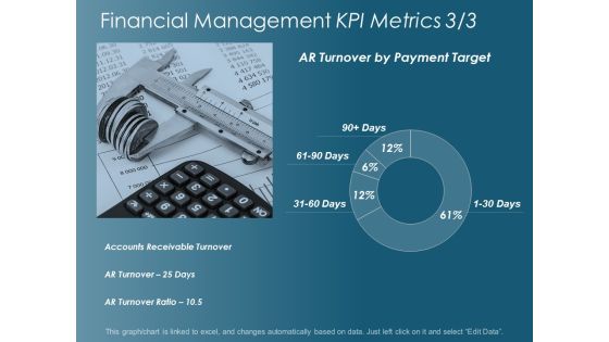 Financial Management Kpi Metrics Management Ppt Powerpoint Presentation Infographic Template Graphic Images Financial Management Kpi Metrics Management Ppt Powerpoint Presentation Infographic Template Graphic Images