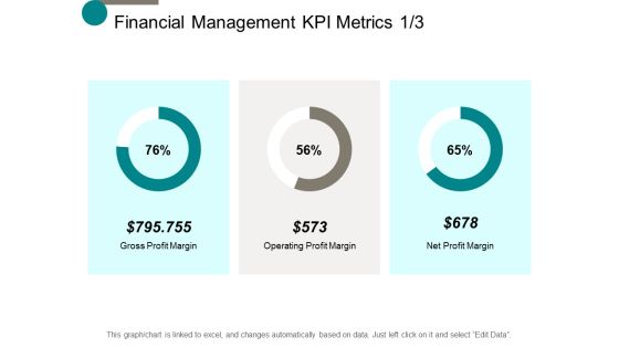 Financial Management Kpi Metrics Management Ppt Powerpoint Presentation Outline Themes Financial Management Kpi Metrics Management Ppt Powerpoint Presentation Outline Themes