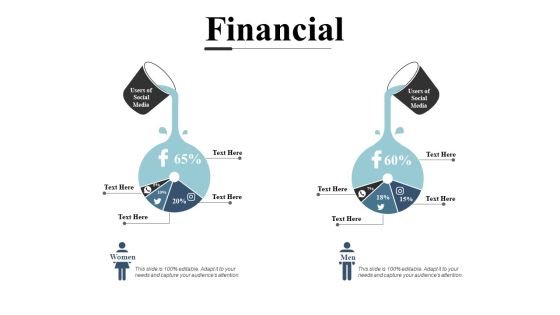 Financial Management Ppt PowerPoint Presentation Pictures File Formats Financial Management Ppt PowerPoint Presentation Pictures File Formats