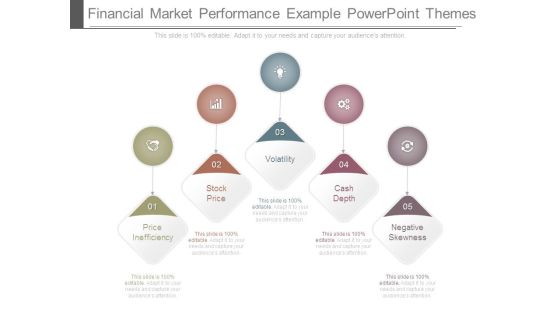 Financial Market Performance Example Powerpoint Themes Financial Market Performance Example Powerpoint Themes