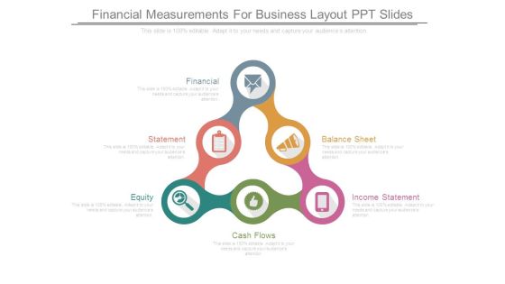 Financial Measurements For Business Layout Ppt Slides