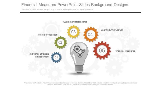 Financial Measures Powerpoint Slides Background Designs Financial Measures Powerpoint Slides Background Designs