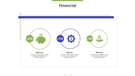Financial Medium Ppt PowerPoint Presentation Pictures Examples PDF