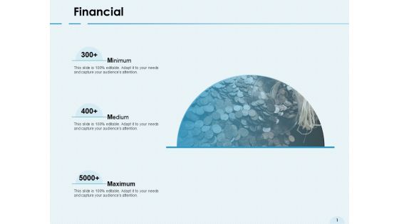 Financial Minimum Maximum Medium Ppt PowerPoint Presentation Model Smartart