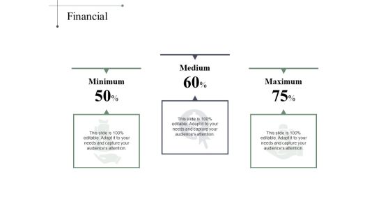 Financial Minimum Medium Ppt PowerPoint Presentation Show Gridlines Financial Minimum Medium Ppt PowerPoint Presentation Show Gridlines