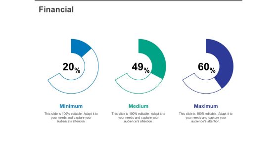 Financial Minimum Ppt PowerPoint Presentation Pictures Samples