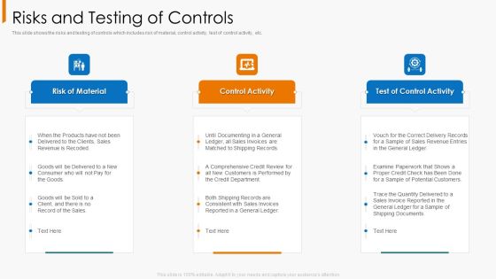 Financial Operational Controls And Evaluation Risks And Testing Of Controls Professional PDF