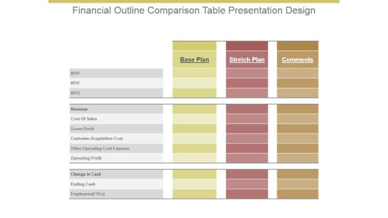 Financial Outline Comparison Table Presentation Design Financial Outline Comparison Table Presentation Design