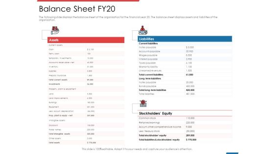 Financial PAR Balance Sheet FY20 Ppt Slides Example Introduction PDF Financial PAR Balance Sheet FY20 Ppt Slides Example Introduction PDF