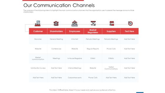 Financial PAR Our Communication Channels Ppt Infographics Styles PDF