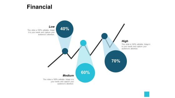 Financial Percentage Business Ppt PowerPoint Presentation Ideas Financial Percentage Business Ppt PowerPoint Presentation Ideas