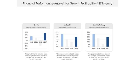 Financial Performance Analysis For Growth Profitability And Efficiency Ppt PowerPoint Presentation Ideas Designs Financial Performance Analysis For Growth Profitability And Efficiency Ppt PowerPoint Presentation Ideas Designs