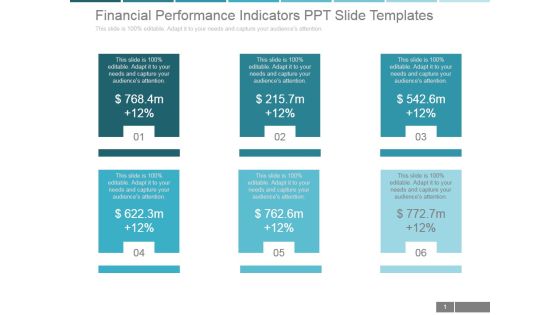 Financial Performance Indicators Ppt PowerPoint Presentation Samples Financial Performance Indicators Ppt PowerPoint Presentation Samples