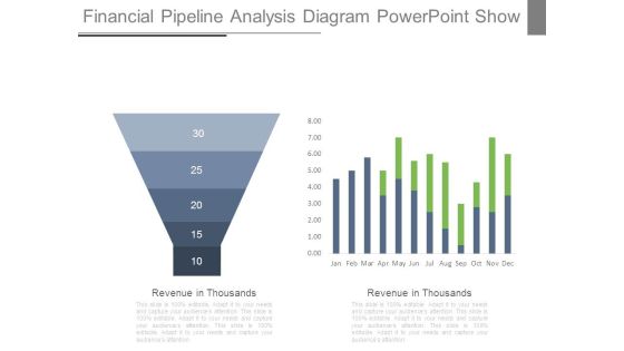 Financial Pipeline Analysis Diagram Powerpoint Show Financial Pipeline Analysis Diagram Powerpoint Show