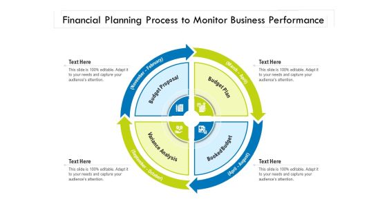 Financial Planning Process To Monitor Business Performance Ppt PowerPoint Presentation File Smartart PDF Financial Planning Process To Monitor Business Performance Ppt PowerPoint Presentation File Smartart PDF