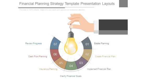 Financial Planning Strategy Template Presentation Layouts Financial Planning Strategy Template Presentation Layouts
