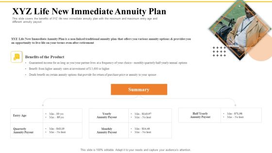 Financial Plans For Retirement Planning XYZ Life New Immediate Annuity Plan Ppt Infographics Background Image PDF