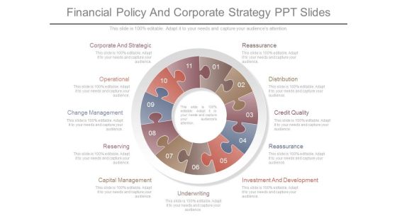 Financial Policy And Corporate Strategy Ppt Slides Financial Policy And Corporate Strategy Ppt Slides