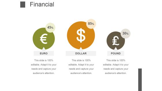 Financial Ppt PowerPoint Presentation File Outfit Financial Ppt PowerPoint Presentation File Outfit